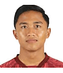 Khairul Fikri