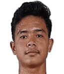 Rizky Syahputra