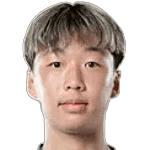 Fred Yang Wong