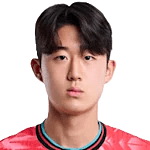 Ảnh cầu thủ Do-yeon Kim