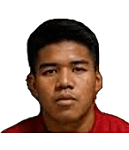 Farel Putra