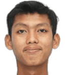 Gilang Ardha