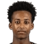 Ảnh cầu thủ Natnael Abraha