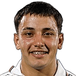 Rodrigo Martinez