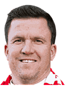 Ảnh huấn luyện viên Gary Caldwell
