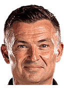 Ảnh huấn luyện viên Paul Heckingbottom
