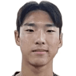 Park Sung-Hyun