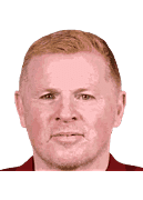 Ảnh huấn luyện viên Neil Lennon