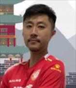 Ảnh cầu thủ Gong Yu