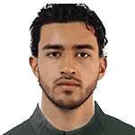 Ảnh cầu thủ Miguel Pedroza