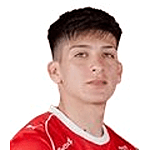 Ảnh cầu thủ Mirko Díaz