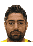 Ảnh huấn luyện viên Alexandros Garpozis
