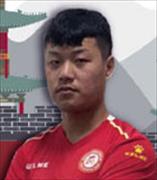 Ảnh cầu thủ Chen Qiurun