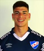 Guillermo Christian Centurion Elizalde