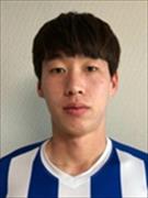 Ảnh cầu thủ Ahn Soo Min