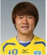 Choi Kun Sik