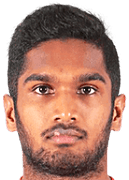 Hariss Harun