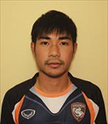Suphot Wonghoi
