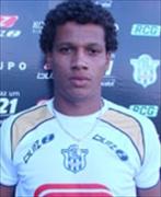 Rene Cassiano da Cruz