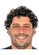 Ảnh huấn luyện viên Mario Carevic