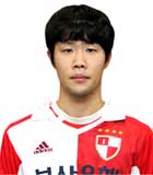 Seo Hong Min