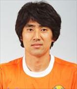 Kim Kyung Choon