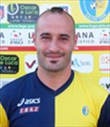 Ivan Graziani