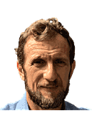 Ảnh huấn luyện viên Rodolfo Martin Arruabarrena