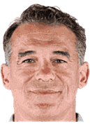 Ảnh huấn luyện viên Luis Garcia
