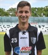 Ảnh cầu thủ Denis Svec