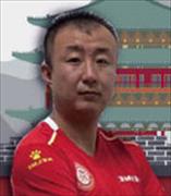Ảnh cầu thủ Yang Wu