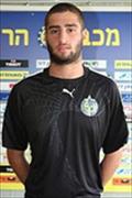 Garabousky Shahar