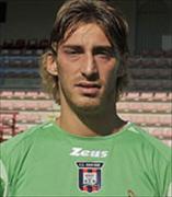 Ảnh cầu thủ Giacomo Bindi