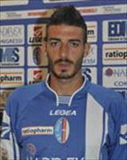 Stefano Del Sante