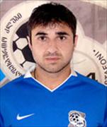 Shota Babunashvili