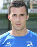 Milos Mandic