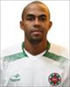 Eber Lucio Miguel