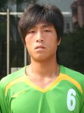 Ảnh cầu thủ Ren Xin