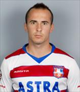 Ảnh cầu thủ Daniel Popescu