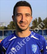 Milen Bonev