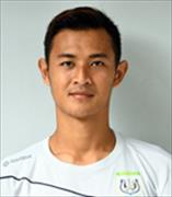 Ảnh cầu thủ Rio Pratama Valentino