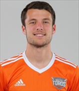 Ảnh cầu thủ Zach Jackson