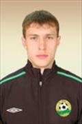 Ảnh cầu thủ Kirilenko Denis Gennadievich