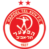Logo Hapoel Tel Aviv