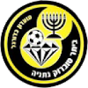 Beitar Nes Tubruk