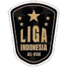 Indonesian All Stars