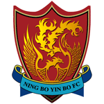 Yinbo Ninh Ba