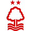 U21 Nottingham Forest