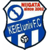Niigata University of Management