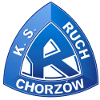 Ruch Chorzow(Trẻ)